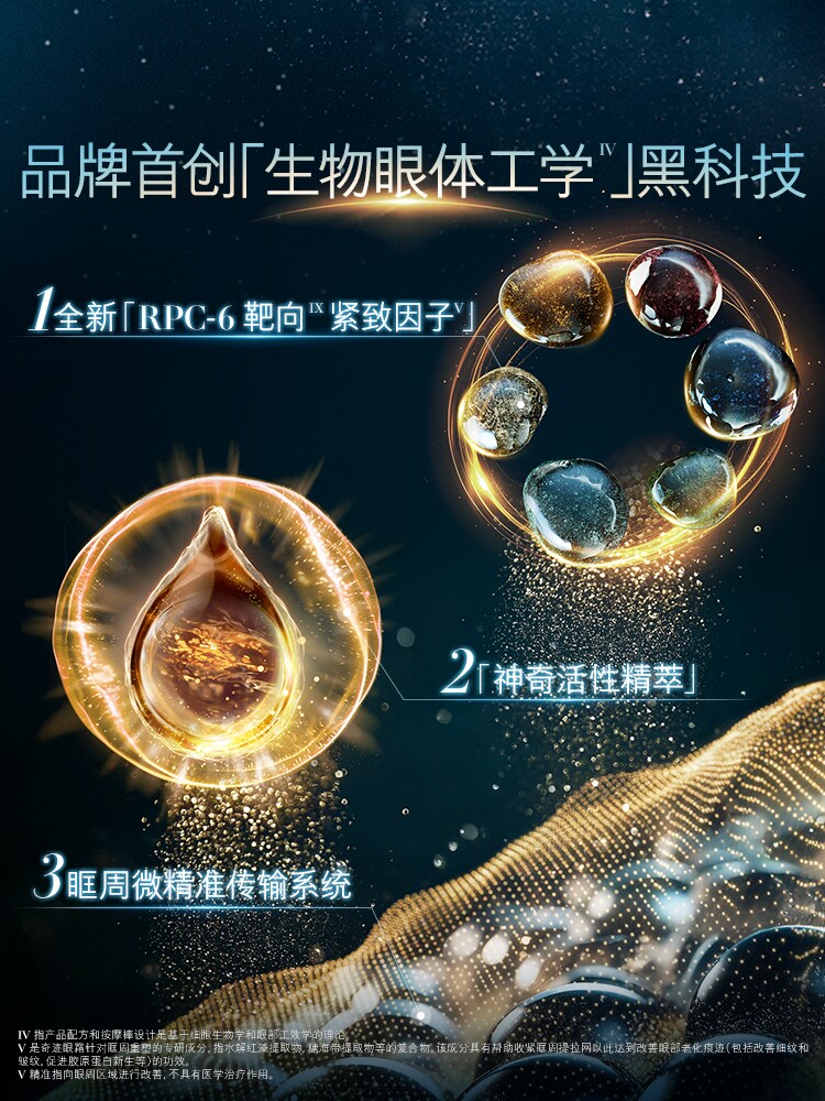 THE REJUVENATING EYE CRE