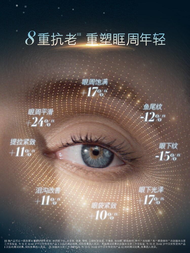 THE RICH EYE+FACE SET	